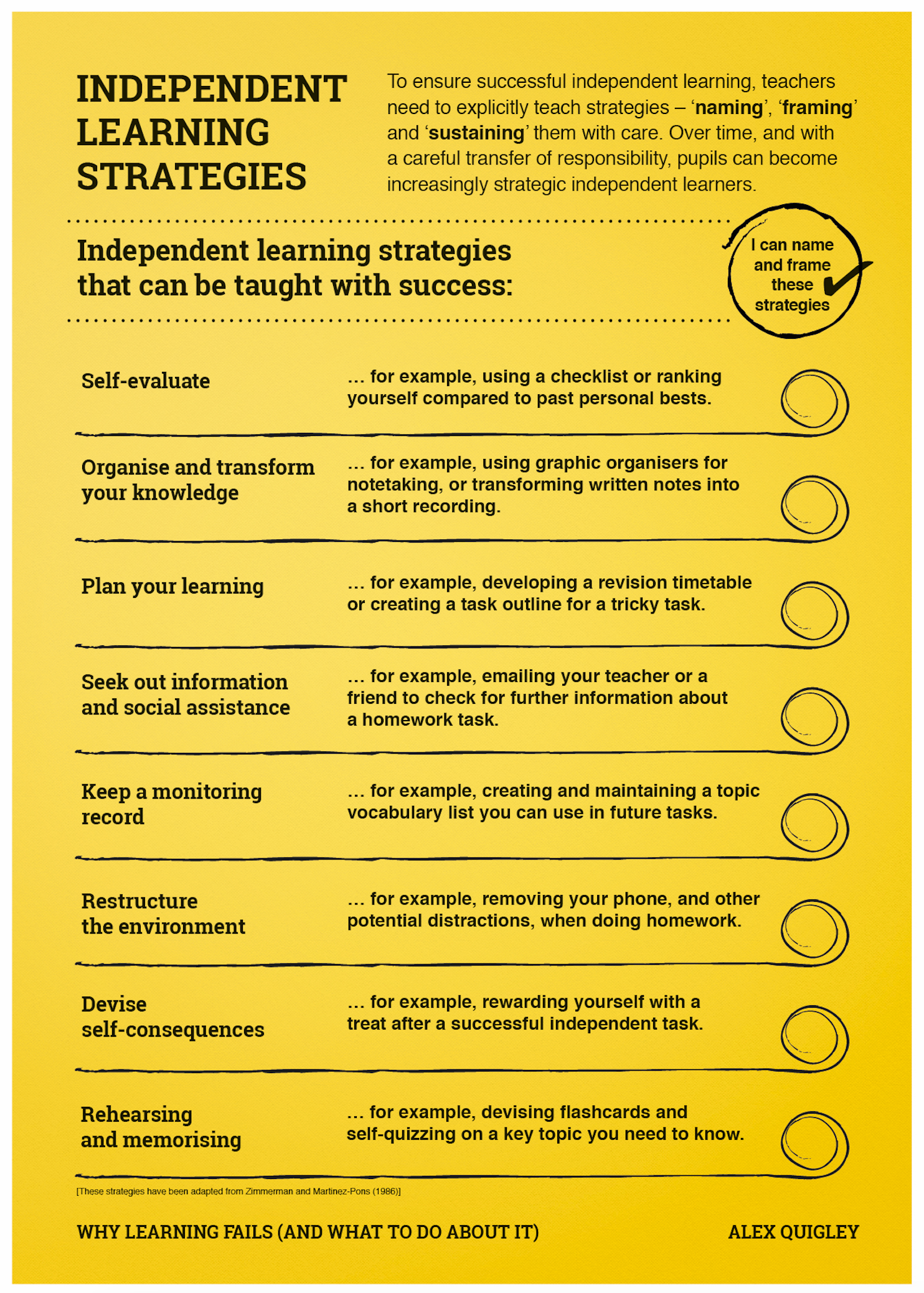 Improving Independent Learning
