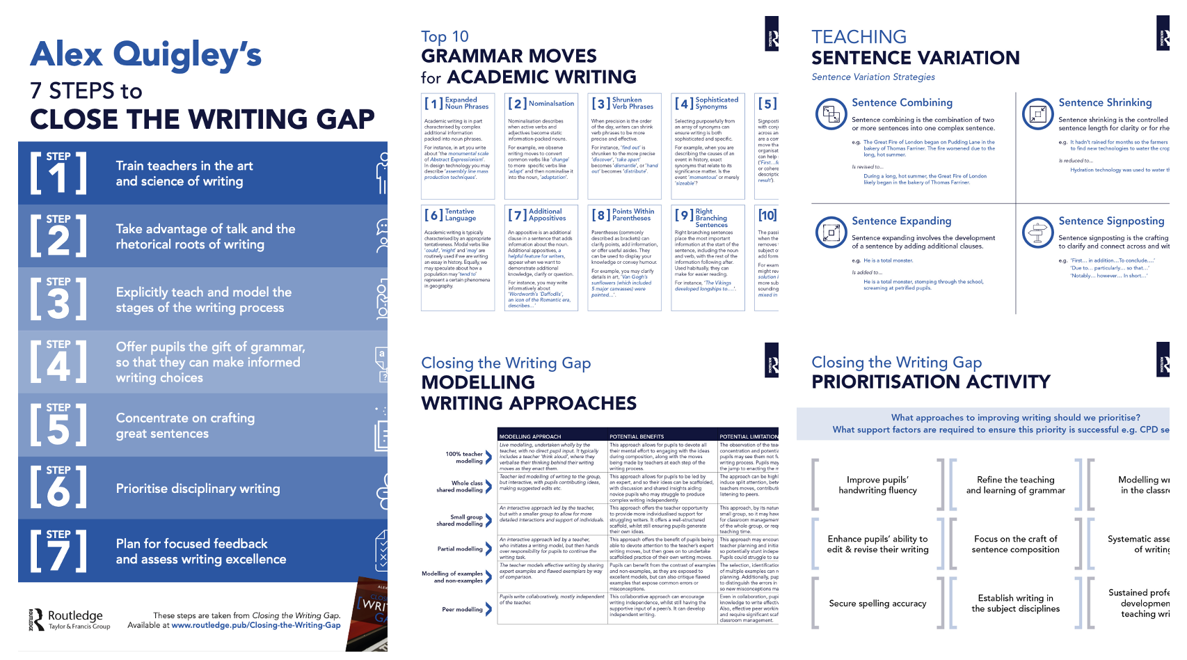 Closing the Writing Gap - New Resources